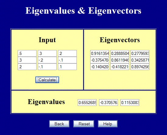 Eigenvalues