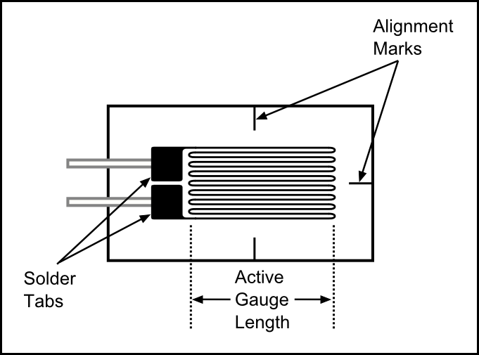 Strain Gauge Sketch