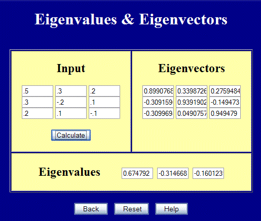 Eigenvalues