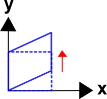 Engineering Shear