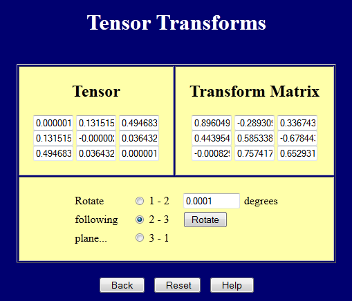 All shear strain tensor