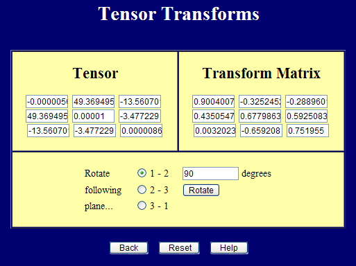 All shear stress tensor