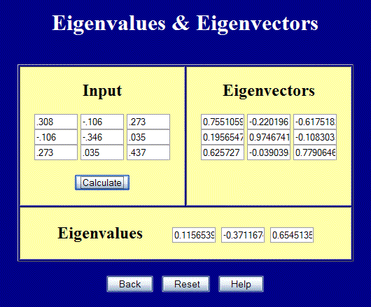 Eigenvalues