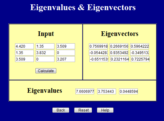 Eigenvalues