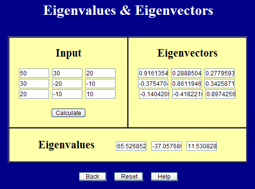 Eigenvalues