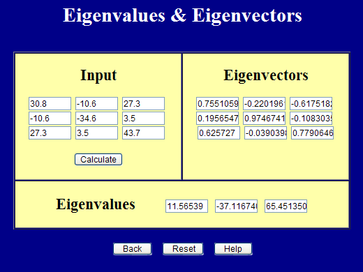 Eigenvalues