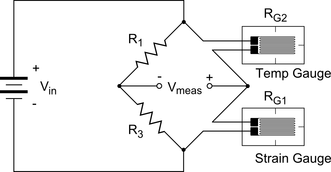 Strain Gauge Circuit