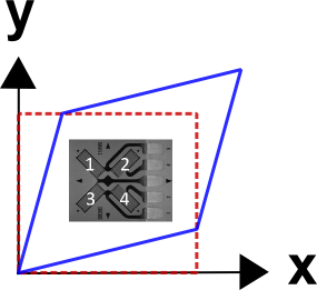 Strain Gauge Circuit