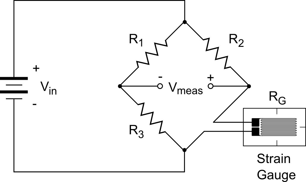 Strain Gauge Circuit