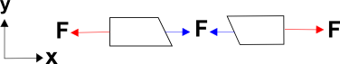 Traction Vector Equilibrium