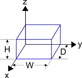 3-D Volume Change