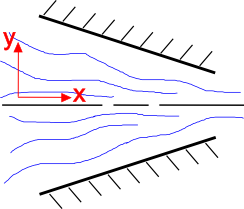 Converging Nozzle